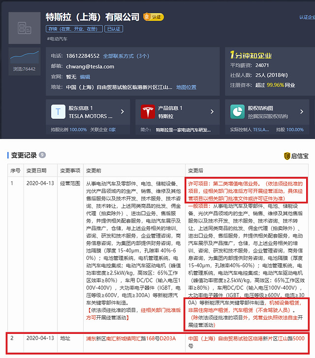 特斯拉(上海)新增汽车租赁等业务